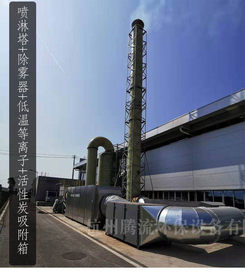 有机废气处理详情页_02.png