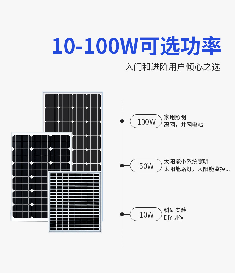 厂家直销太阳能板 单晶玻璃板1W-100W光伏太阳能发电板按样订制板