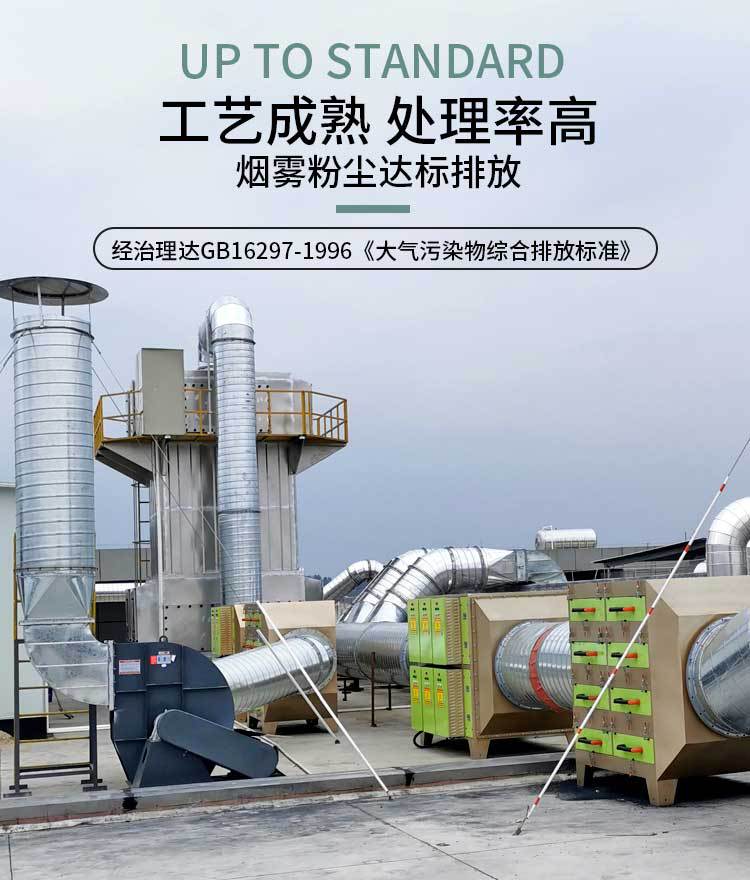 立式湿式静电除雾_05.jpg