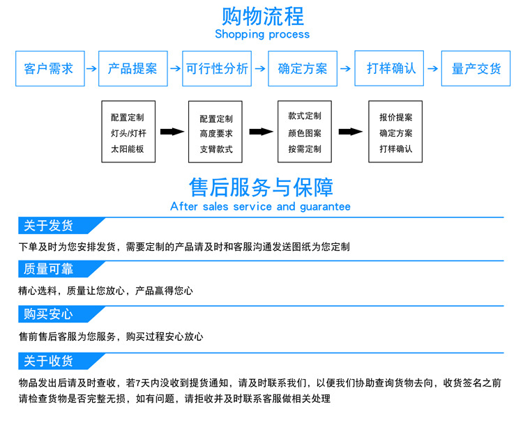 新仿飞路灯中英详情页_11