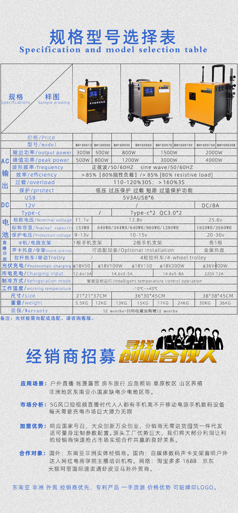 产品参数