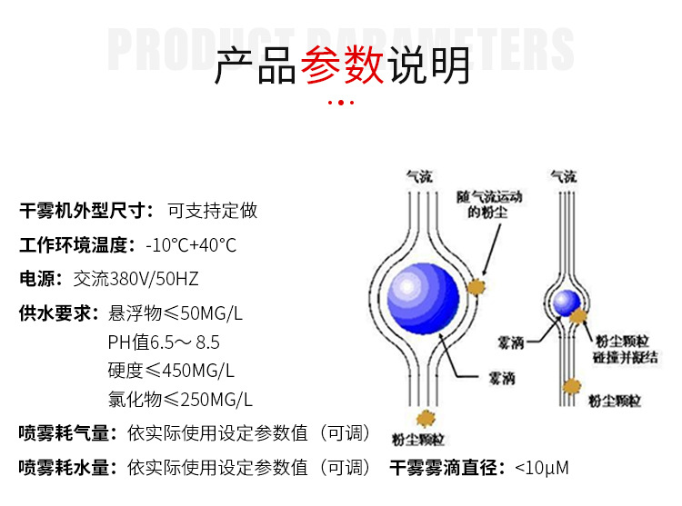 干雾详情_03.jpg