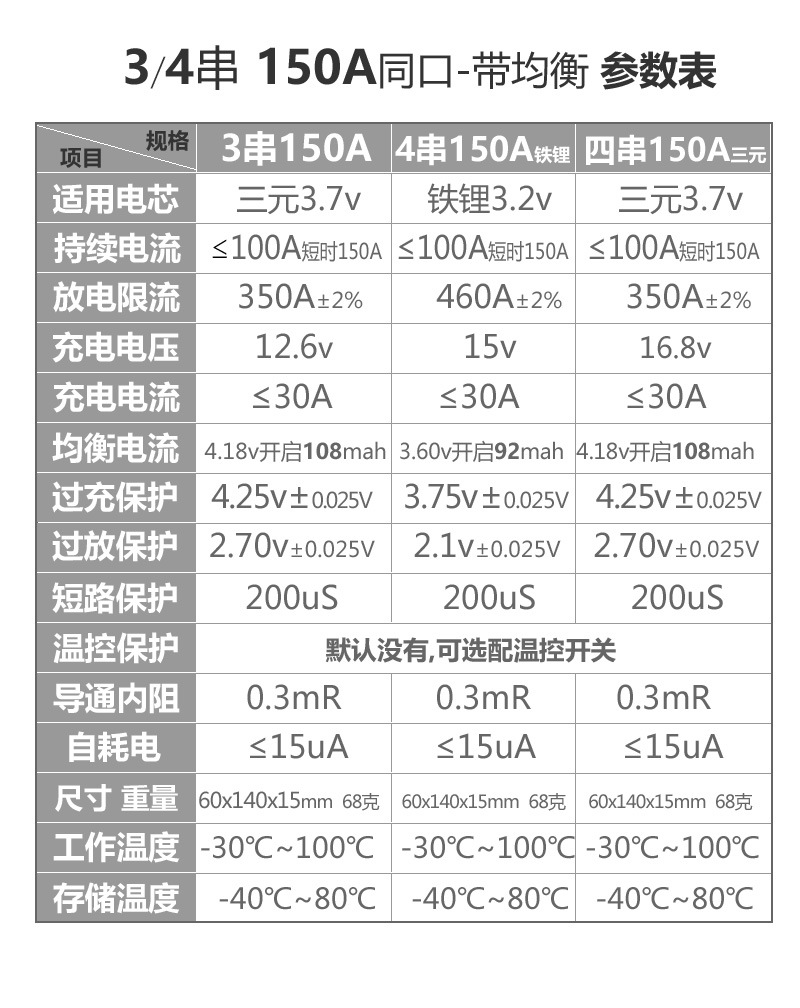 34S-150A参数.jpg